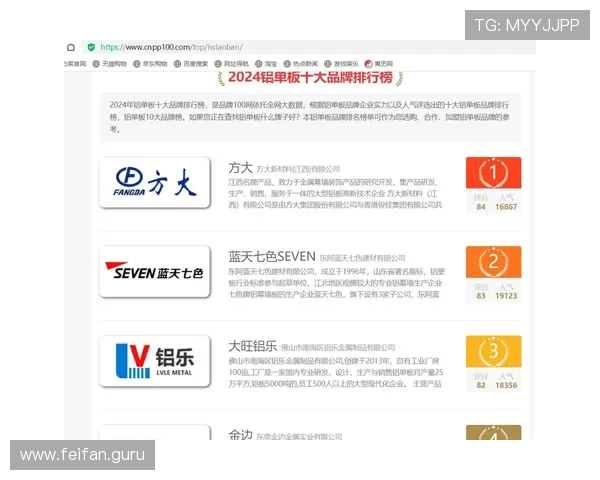 2024年最新韩国娱乐公司排行榜全面盘点与分析